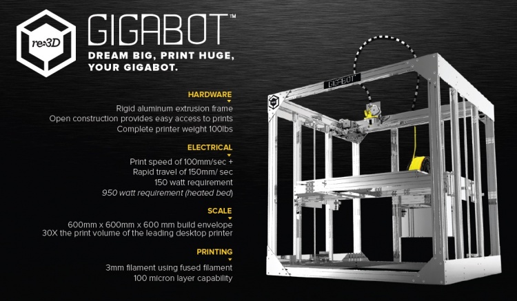 Gigabot tech specs.jpg
