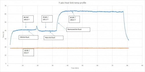 Cooling duct temp.jpg
