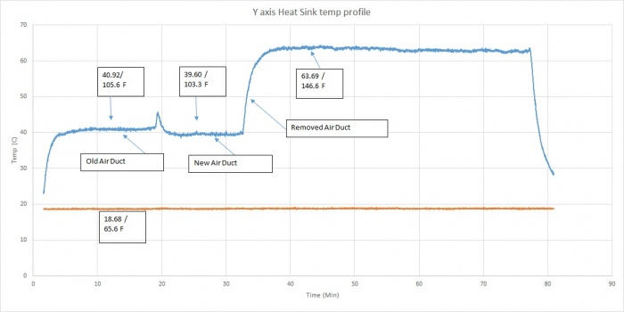 Cooling duct temp.jpg