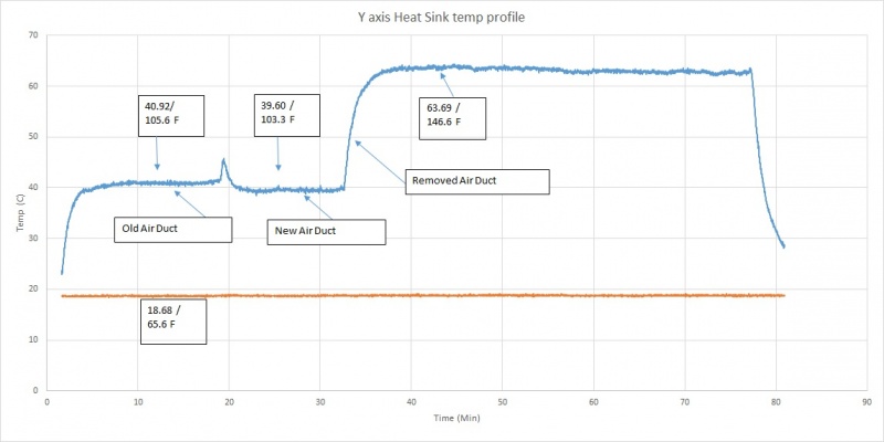 File:Cooling duct temp.jpg